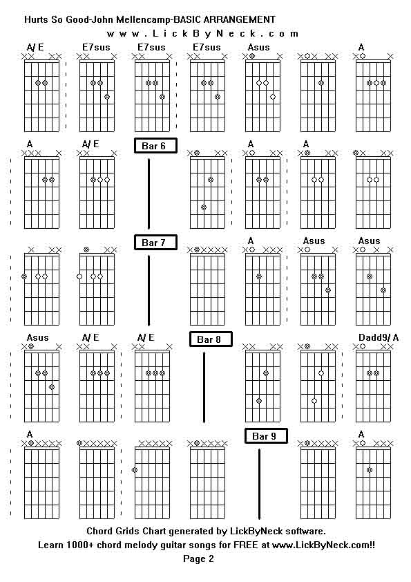 Chord Grids Chart of chord melody fingerstyle guitar song-Hurts So Good-John Mellencamp-BASIC ARRANGEMENT,generated by LickByNeck software.